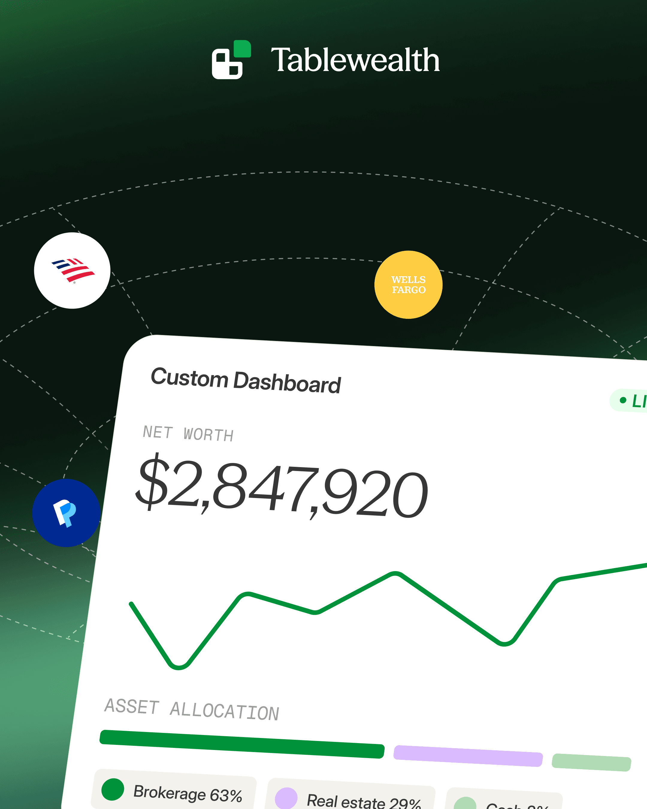 Dashboard preview